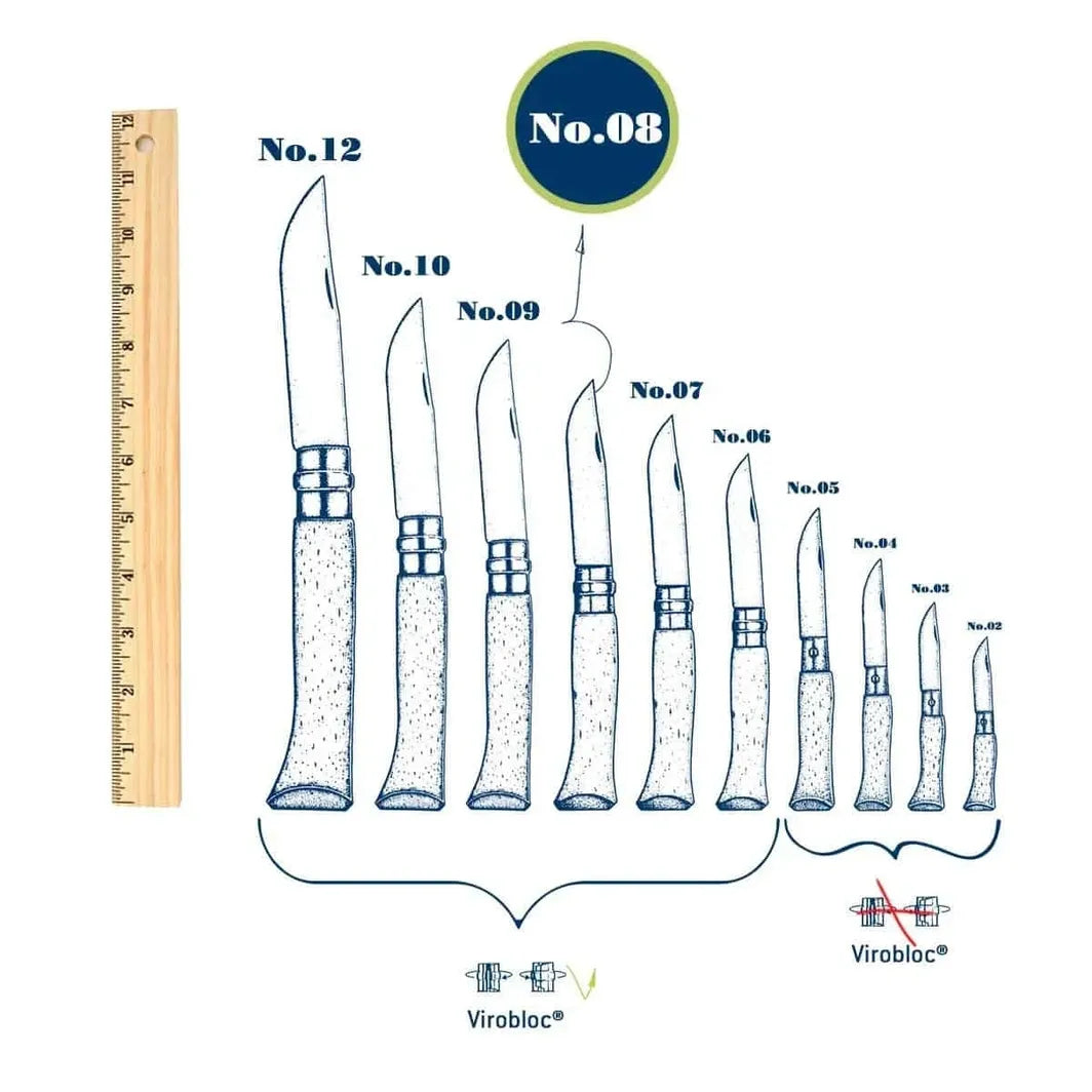 Opinel carbon folding knife chart focused on #8 by Homestead Iron