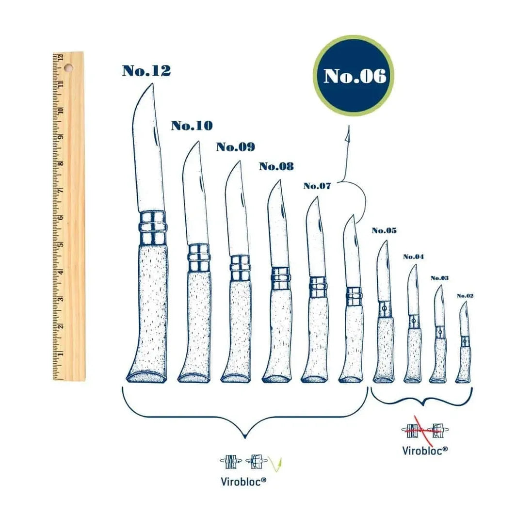 Opinel knife size chart by Homestead Iron