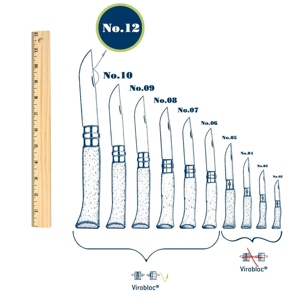 Opinel #12 stainless steel folding knife on comparison chart with other opinel sizes on Homestead Iron site. 