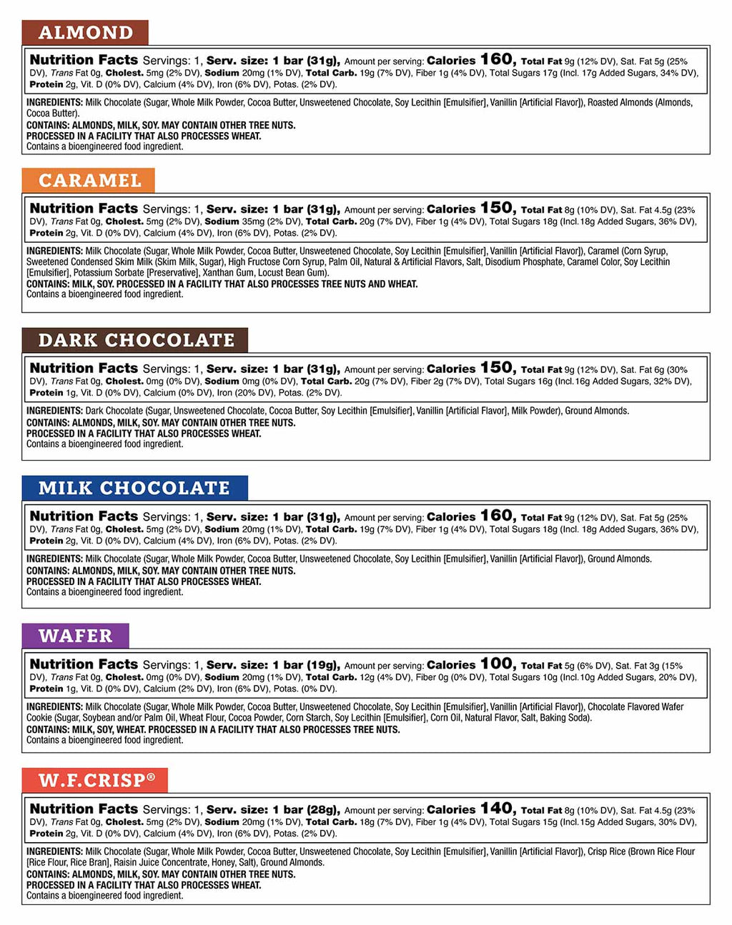 Chocolate, Band Fund Raiser